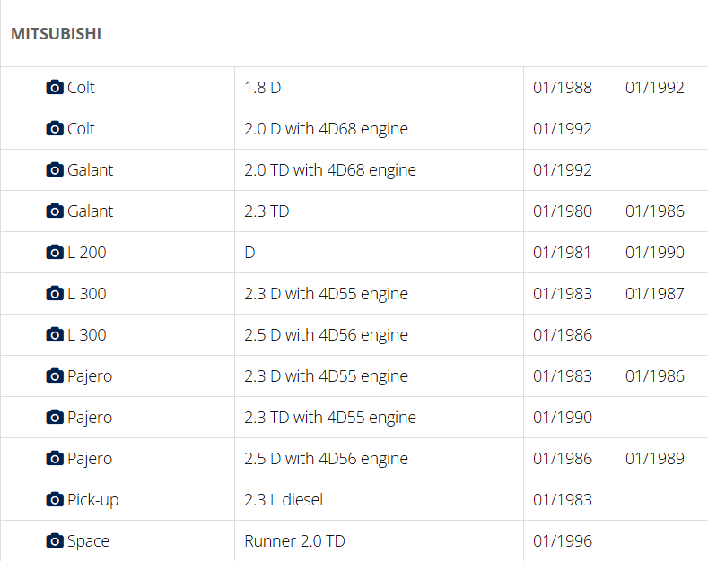 zm893 starter solenoid for mitsubishi 12v starter motor solenoid switch replacement-2