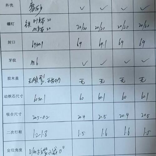 Previous Shipping Status VS Current Trackable Shipping Status