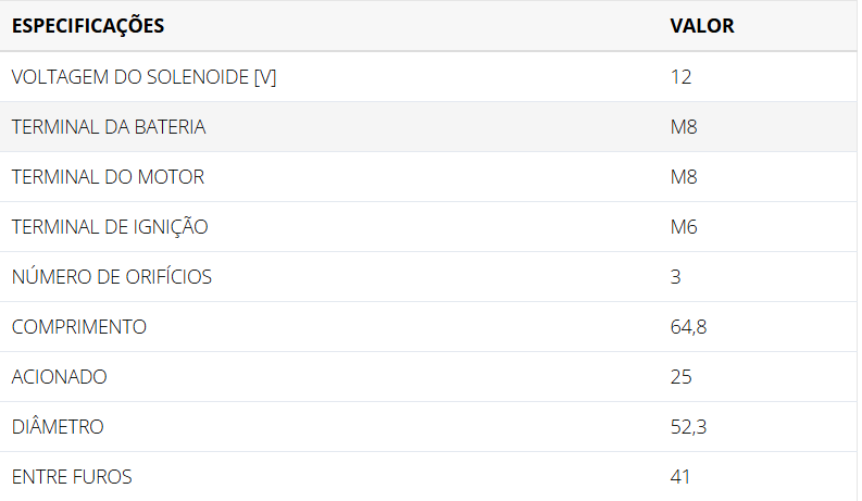 zm1 371 12v starter solenoid for bosch starter motor replacement starter relay switch190-3