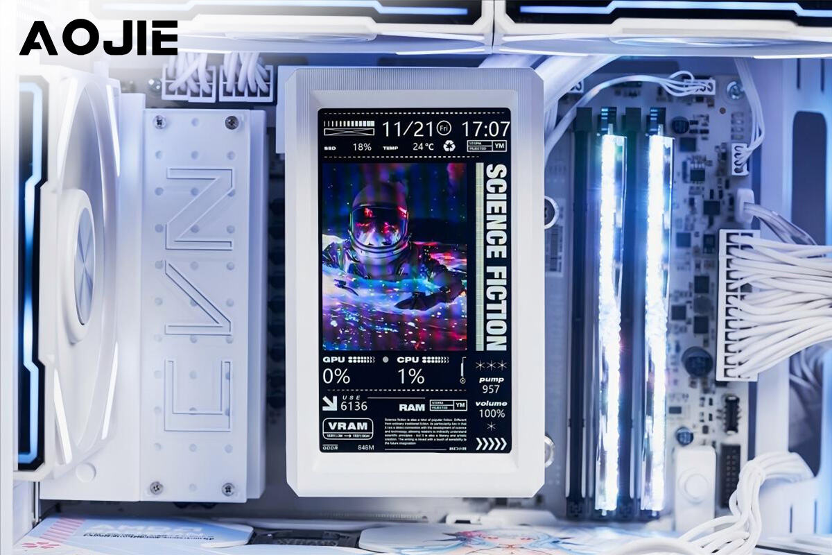 Geavanceerde real-time systeembewaking en aanpasbare weergavetechnologie