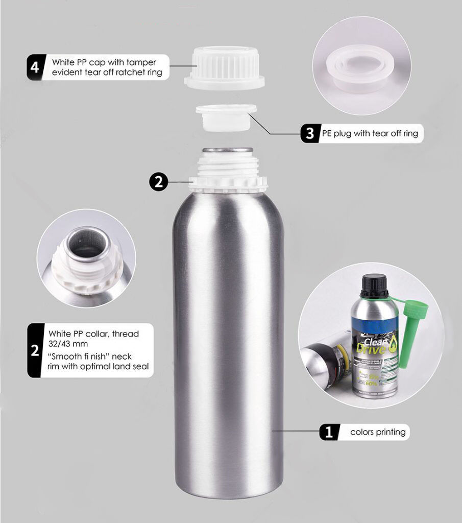 Sustainable Manufacturing Practices