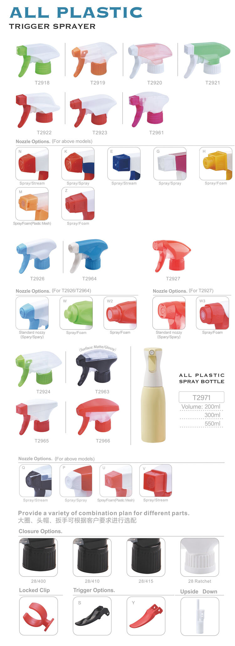 All Plastic Trigger Sprayer.jpg