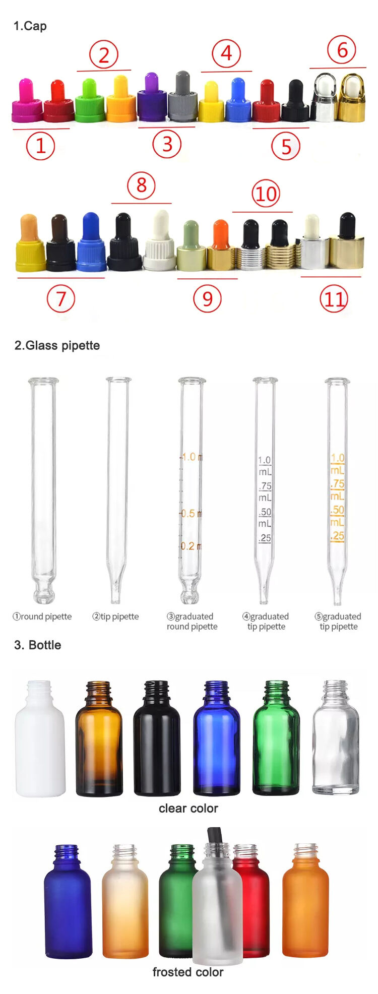 GB113 Transparent Glass Serum Hair Oil Dropper Bottle,Body Essential Oil Bottles,products China Wholesale Serum Bottle With Dropper manufacture