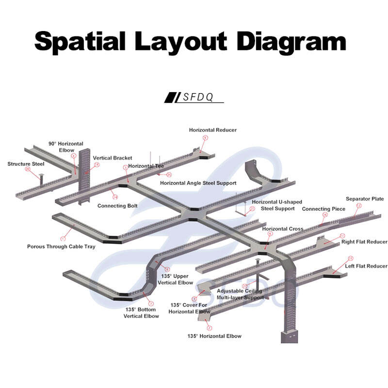 Advanced Material Engineering and Durability Excellence