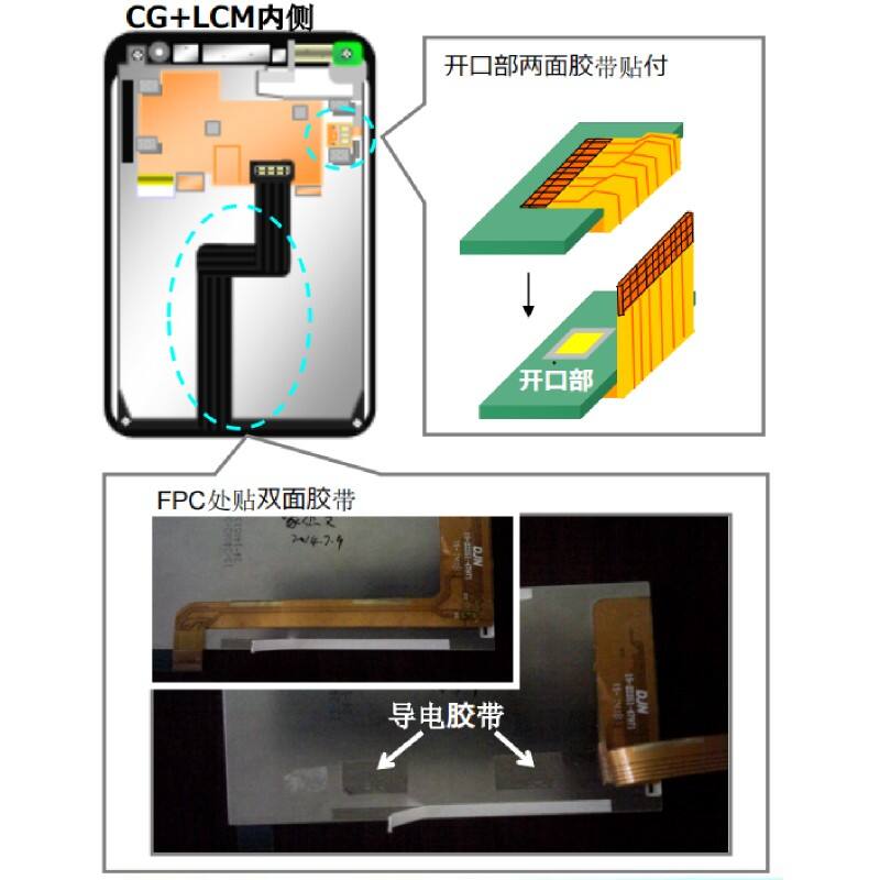 Grounding/Shielding/Bonding