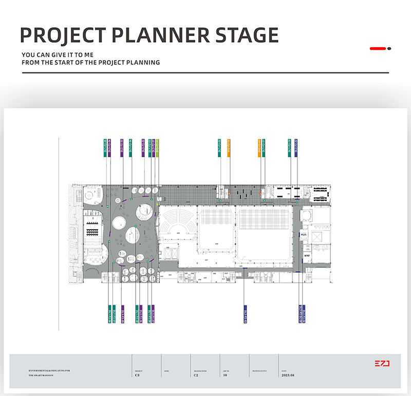 Hotel wayfinding system planning