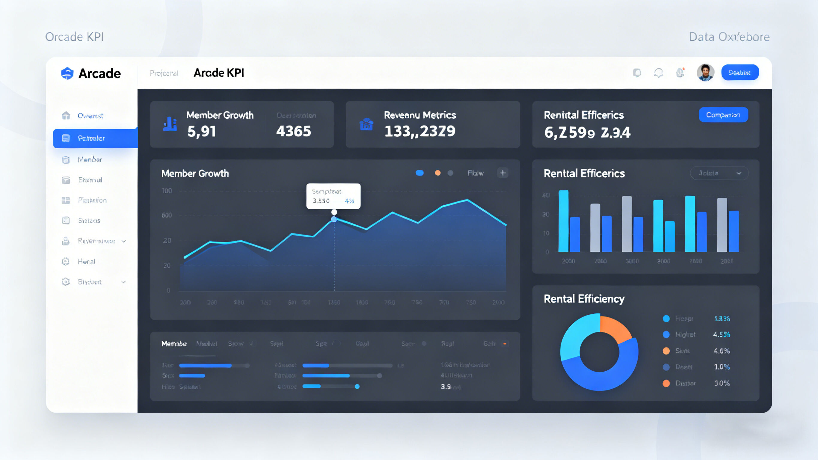 1.1 Market Research and Positioning Planning