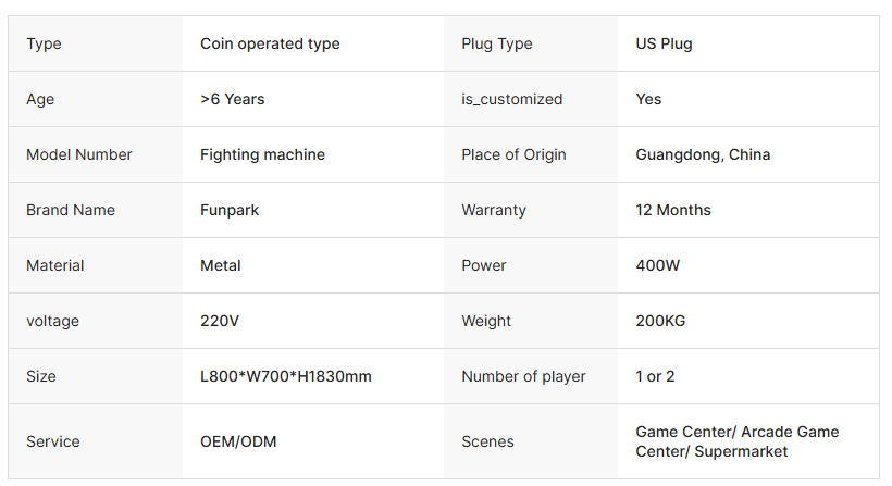 funforward bespoke arcade setup arcade solution for europe playground installation service indoor playground solution882-1