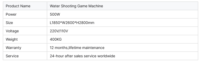 multi site arcade solution family arcade solution theme park indoor playground playground safety certification large scale arcade setup-1