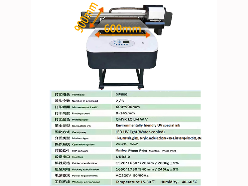 Zvyšte kvalitu svých termosů premium UV tiskem