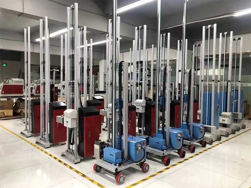 Maximalizace ROI prostřednictvím operační efektivity