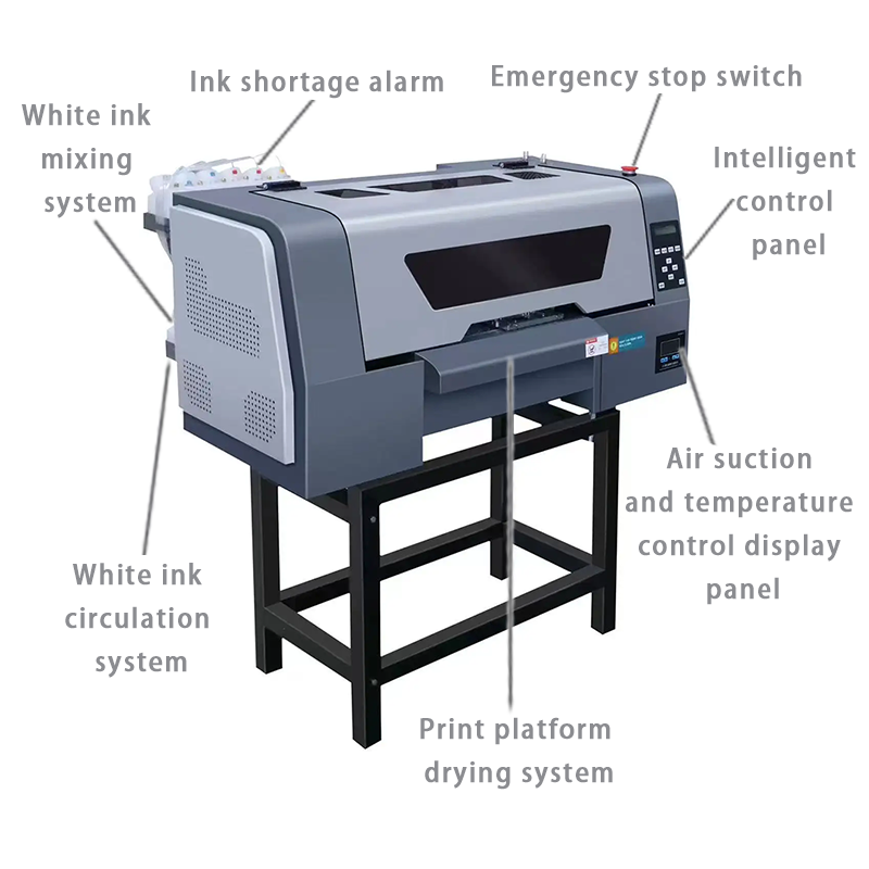 Jedna univerzální tiskárna zvládne bavlnu, polyester, směsi a mnoho dalšího