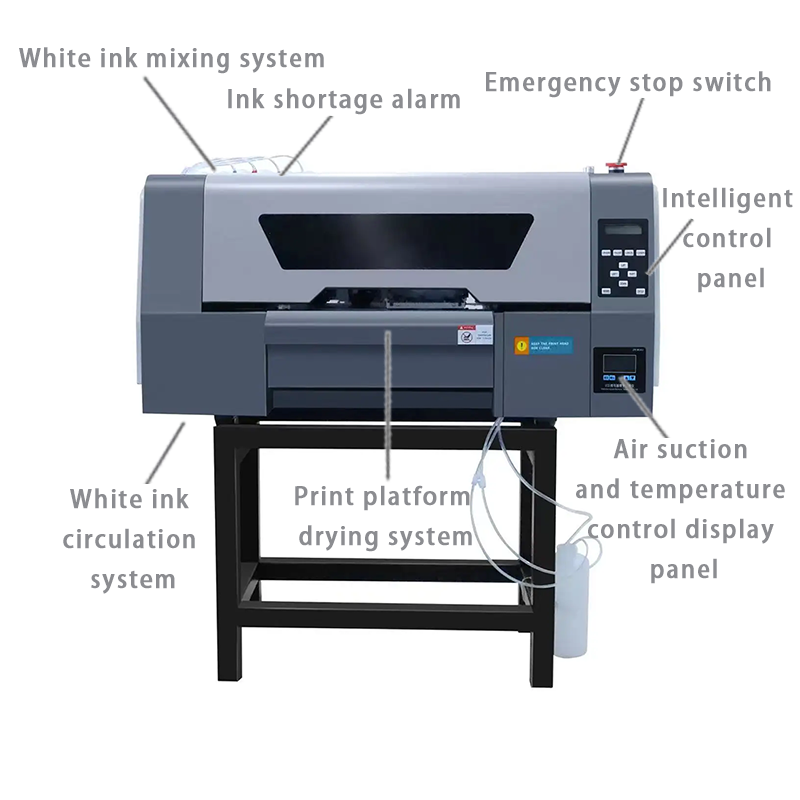 Pokročilá technologie inkoustu poskytuje živé a trvanlivé tiskové vzory na textilu