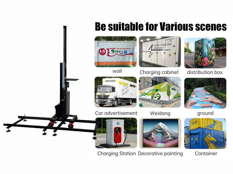 Uvolnění síly digitálních strojů pro tisk na stěny