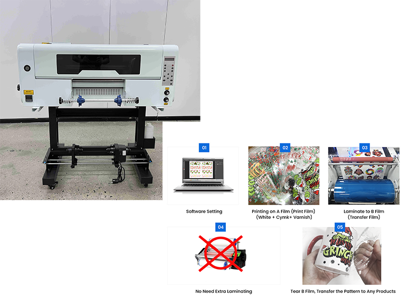 Efektivní výrobní proces pro úsporu nákladů