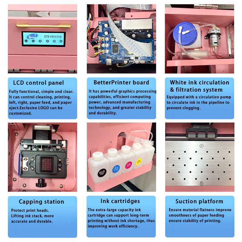 Uvolněte potenciál své značky s naším komerčním fialovým DTF tiskárnem