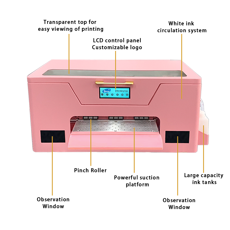 Nákladově efektivní řešení pro malé značky