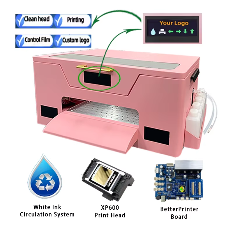Jak optimalizovat kvalitu tisku pomocí růžového DTF tiskární