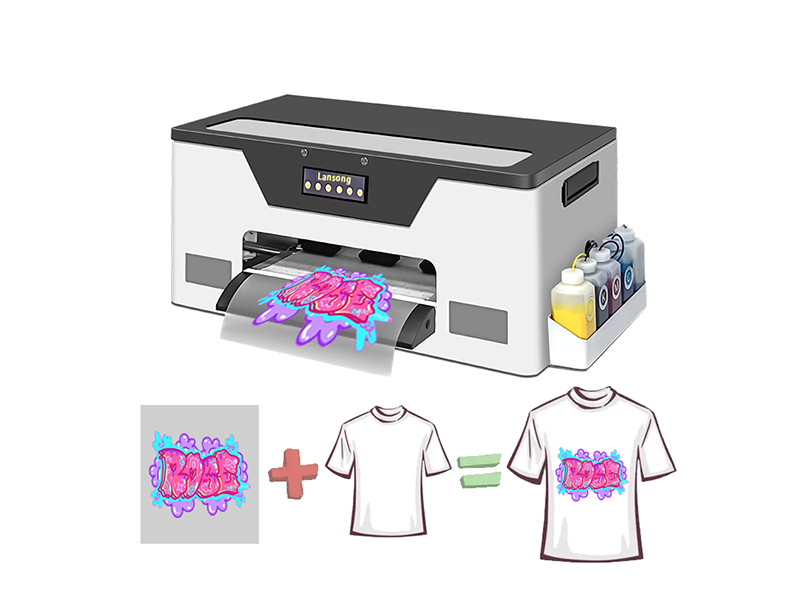 ประสิทธิภาพที่เหนือชั้นด้วยเครื่องพิมพ์ Giftec