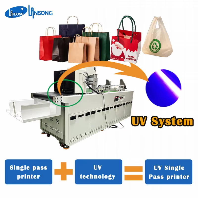 Výhody digitálního potisku papírových sáčků