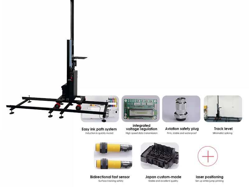 Komplexní zákaznická podpora po prodeji