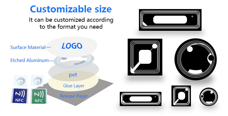 NFC纸标签 详情页 3 拷贝.jpg