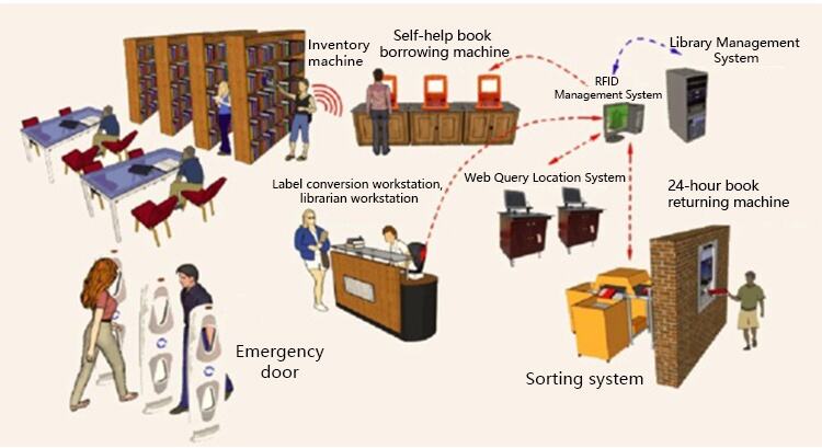 图书馆标签 详情页 4_看图王.jpg