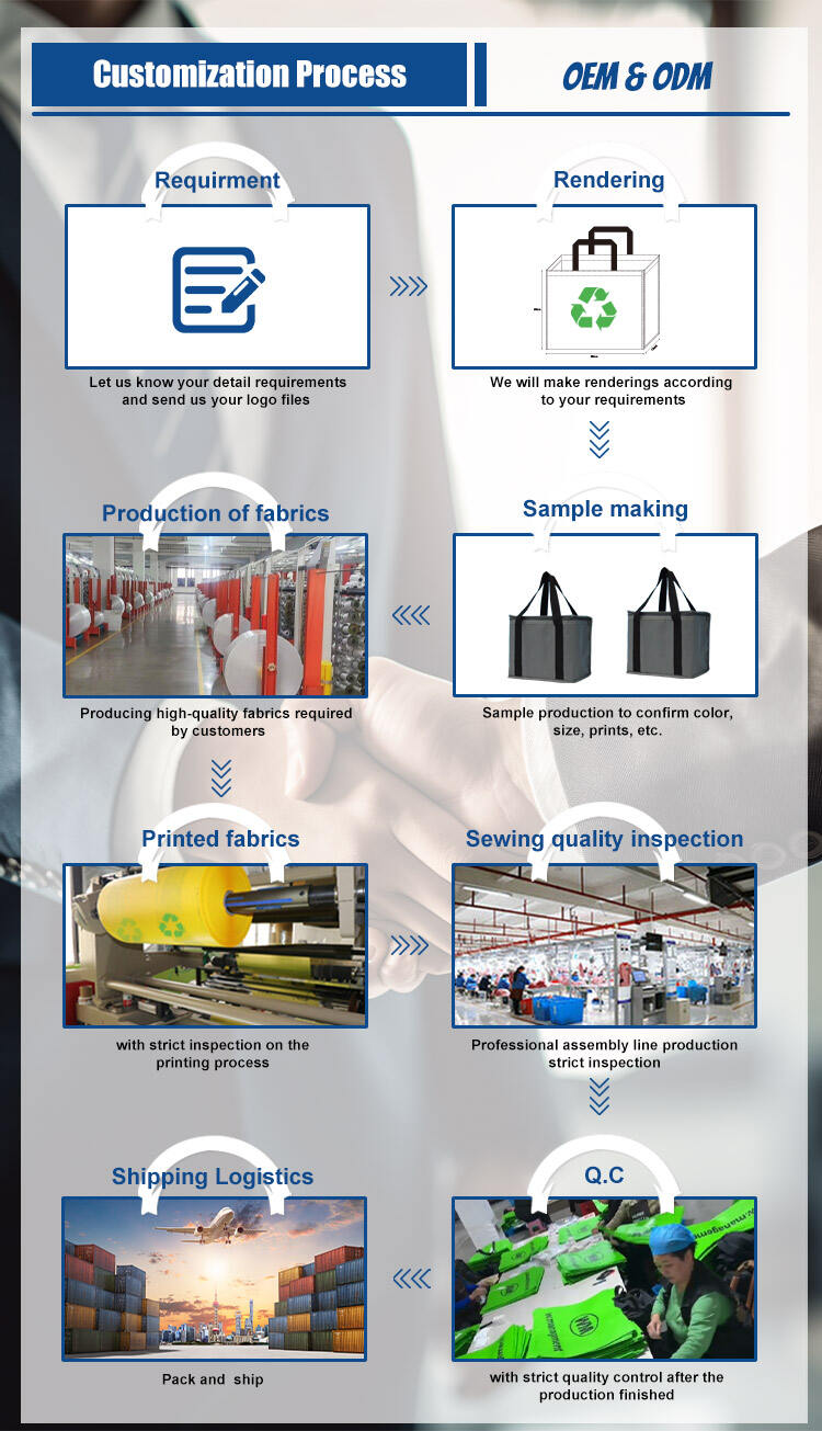 الضمان الجودة والاختبار