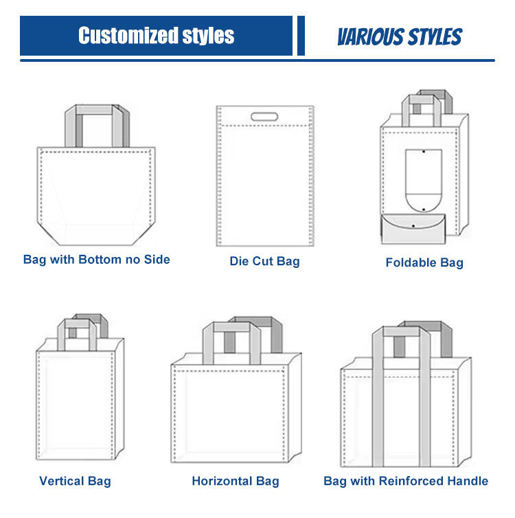 Personalização e Flexibilidade