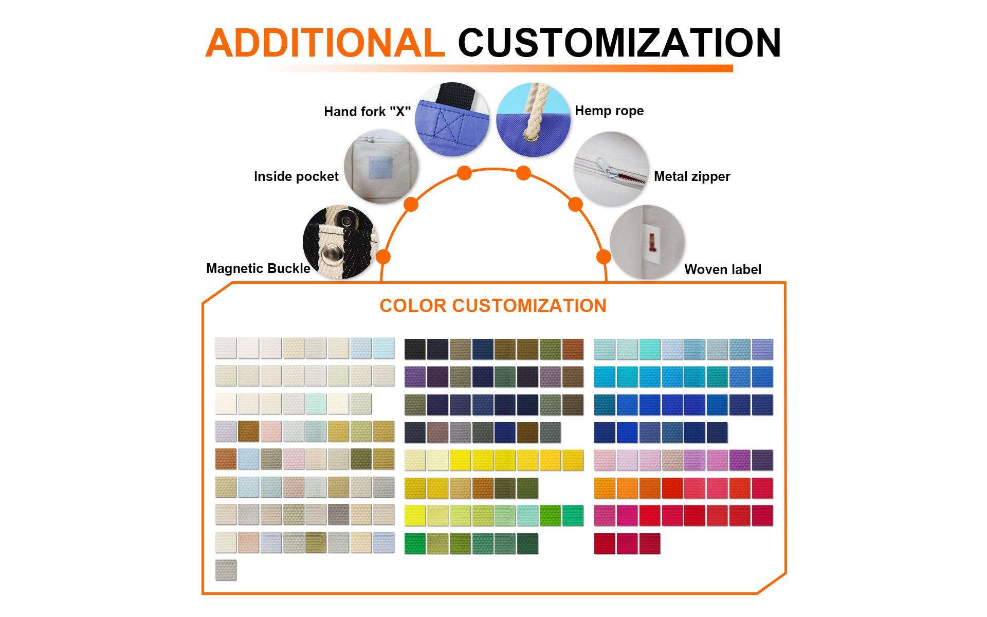 ممارسات الإنتاج المستدامة