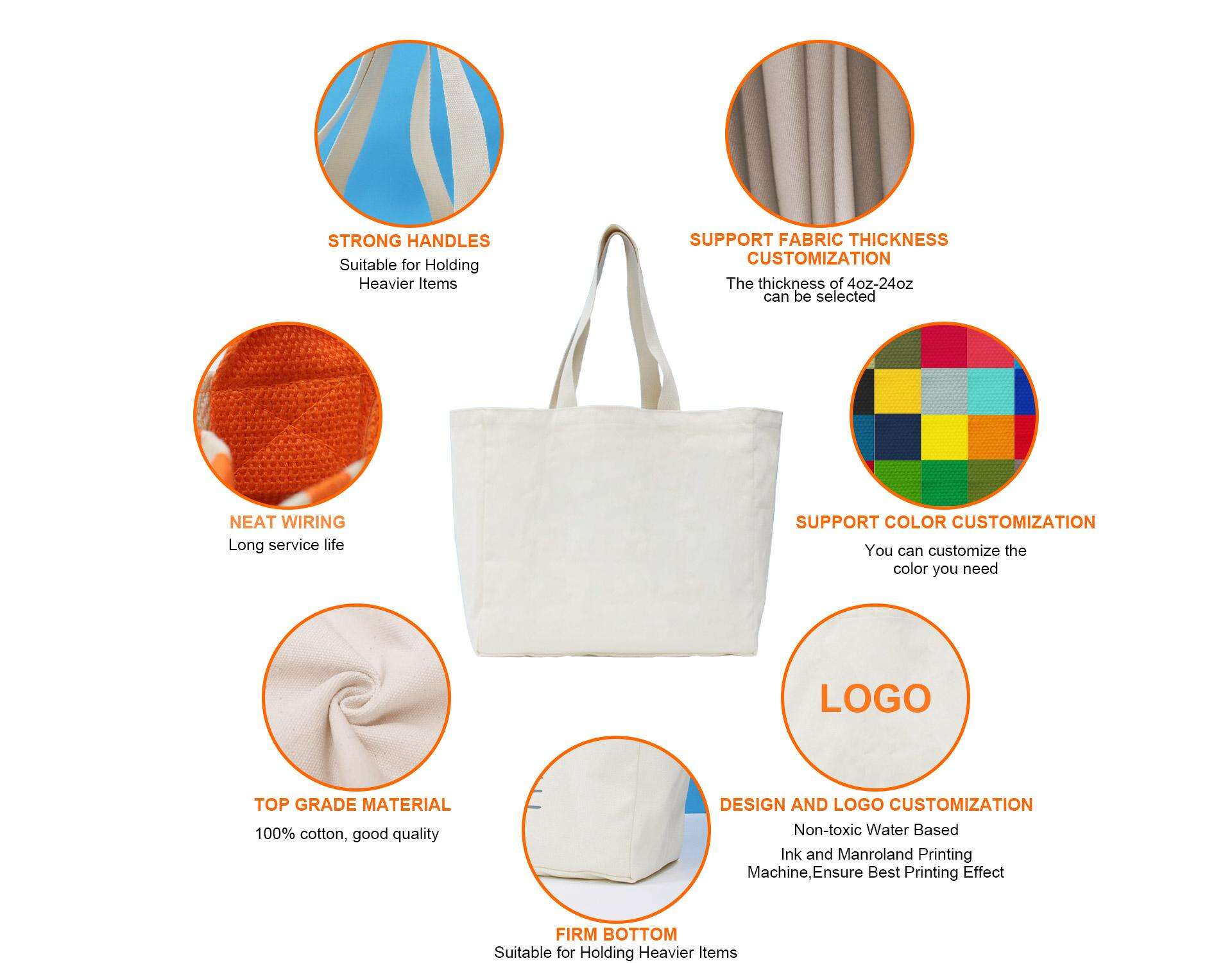 التخصيص والمرونة في التصميم