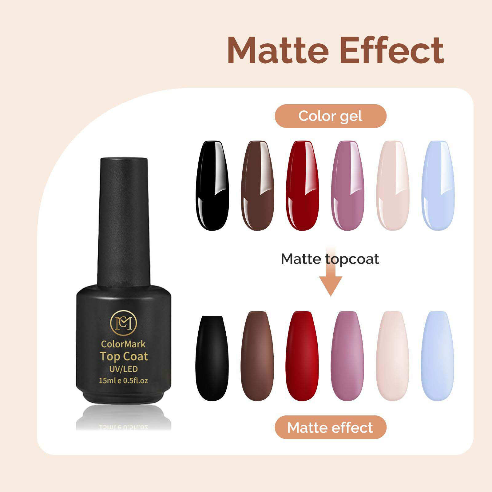 Premium Matte Top Coat Nail Polish for Unmatched Elegance