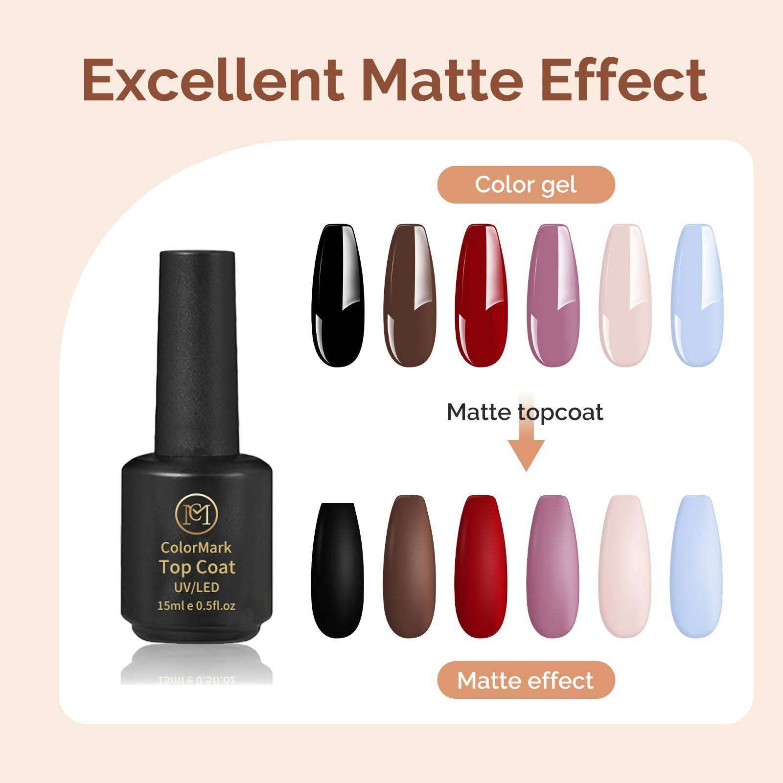 strat superior de gel UV, 8 ml, cu finisaj mat