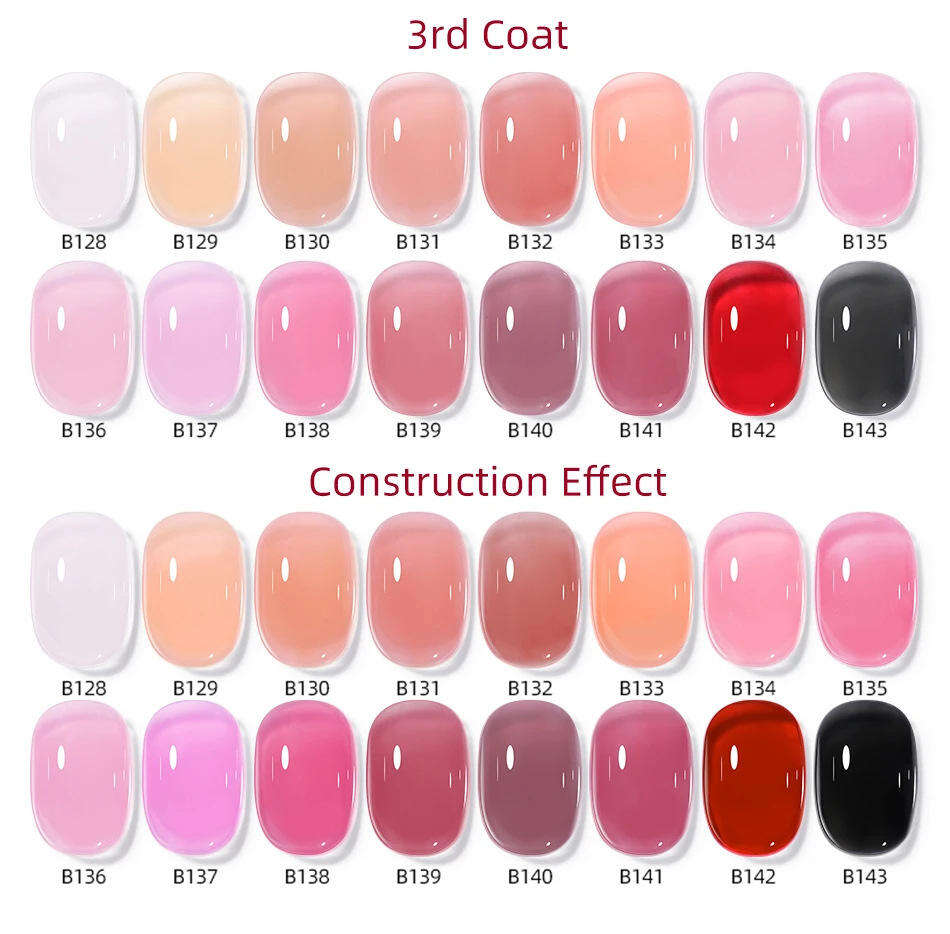 Superior Adhesion and Durability