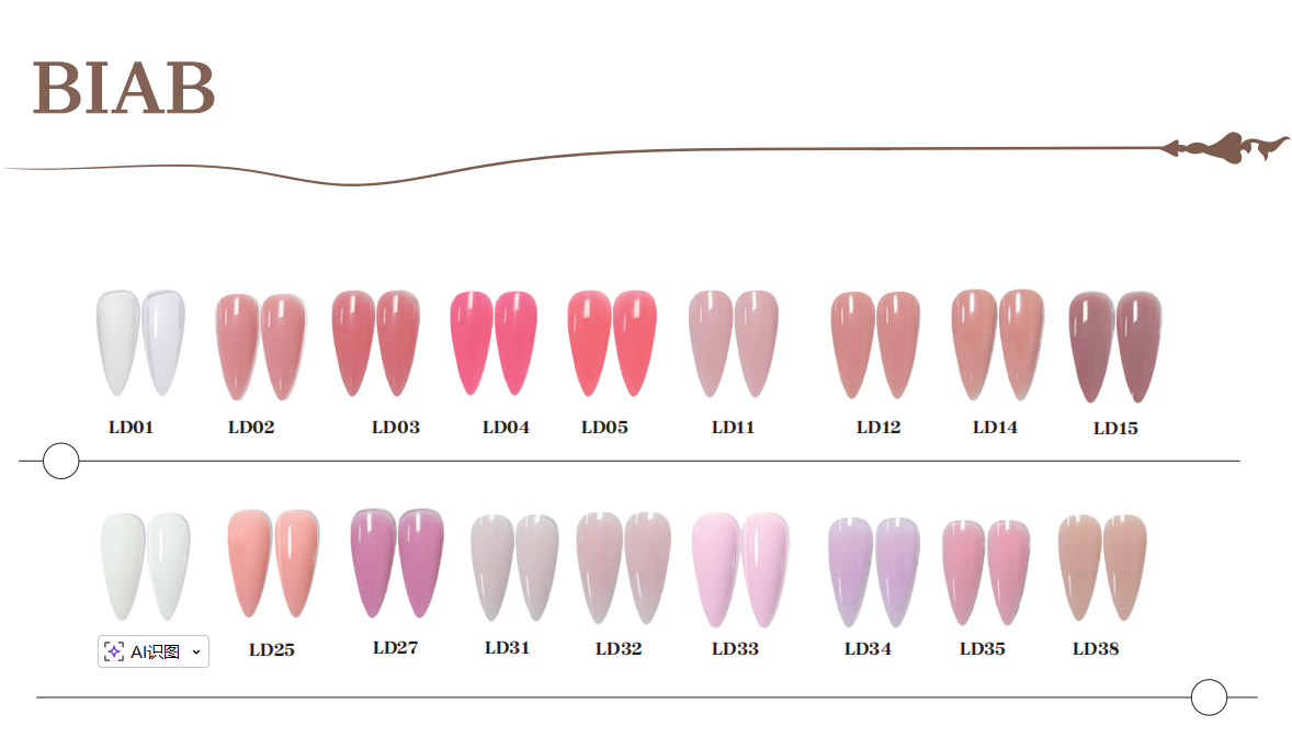 Tırnak Sanatı İhtiyaçlarınız İçin Nihai Çözüm