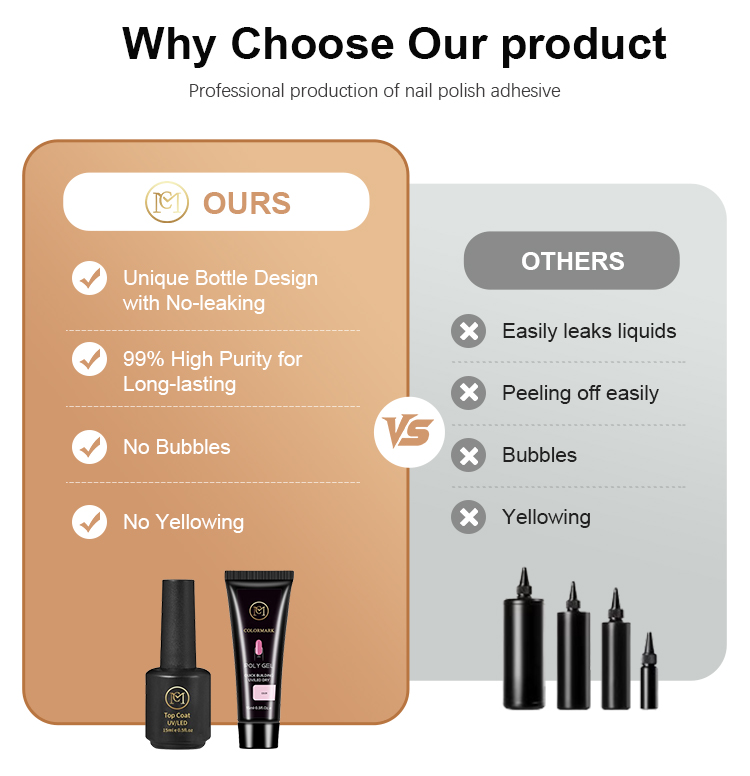 Luxury Platinum Gel for Dazzling Nail Art manufacture