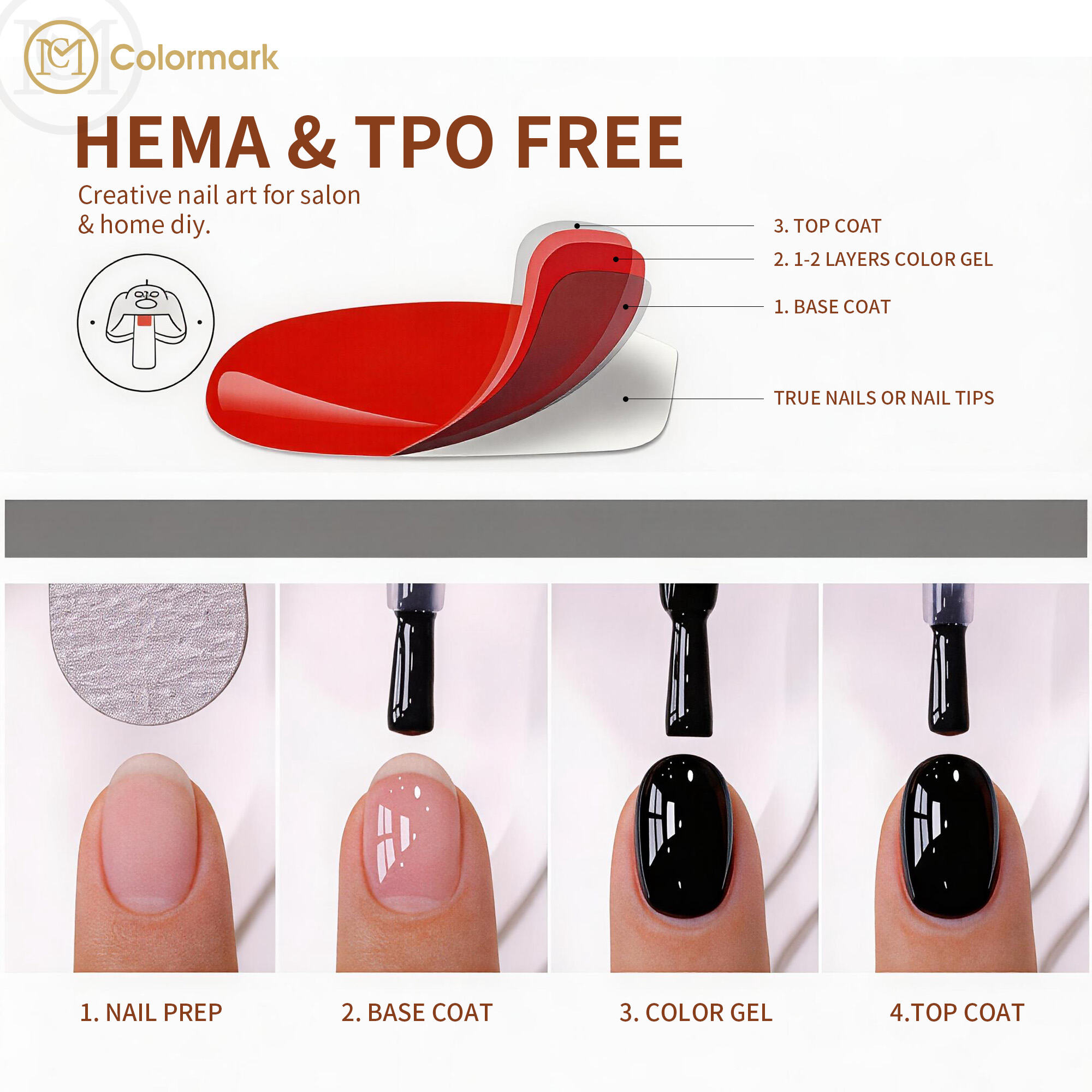 Customization Options for Every Brand