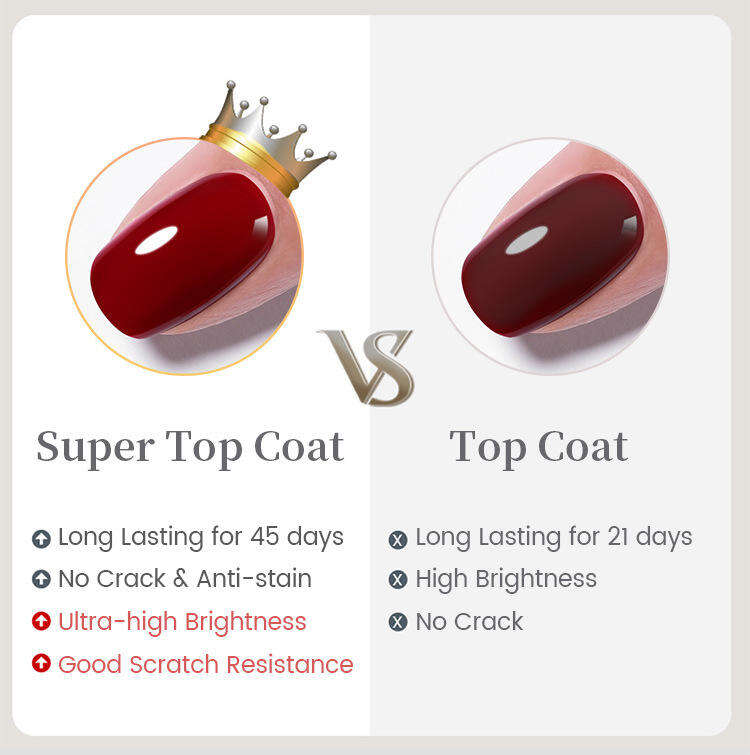 Straturi superioare colorate pentru saloane de unghii