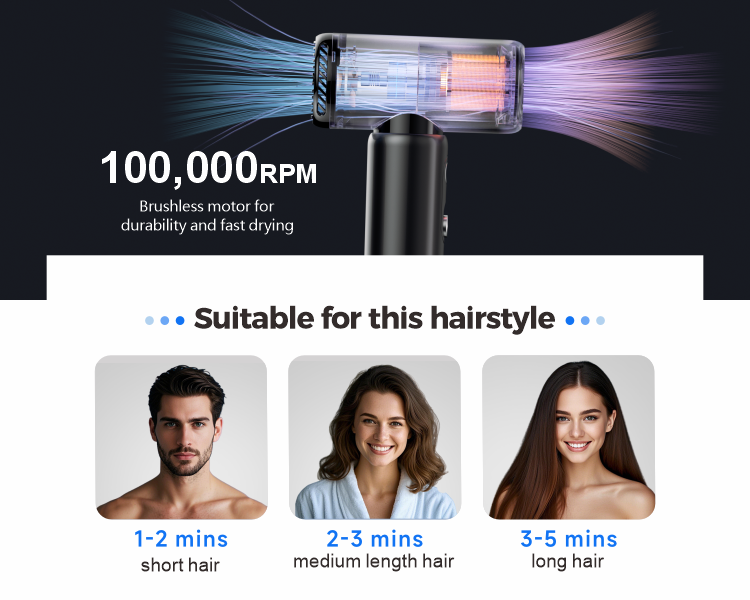 Advanced Ionic Technology for Superior Hair Health