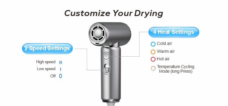 Precision Temperature Control for Optimal Styling Results