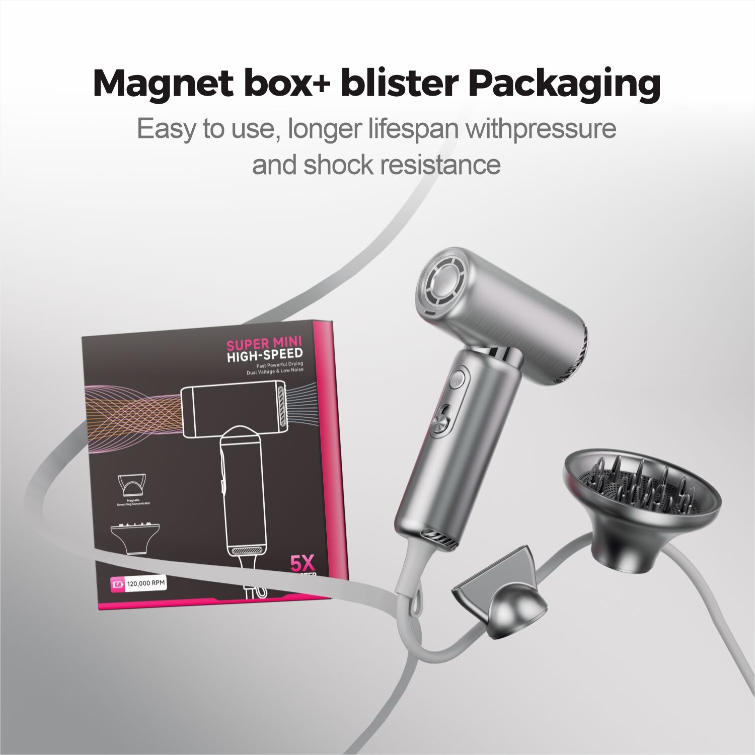 Versatile Applications for Professional and Personal Use