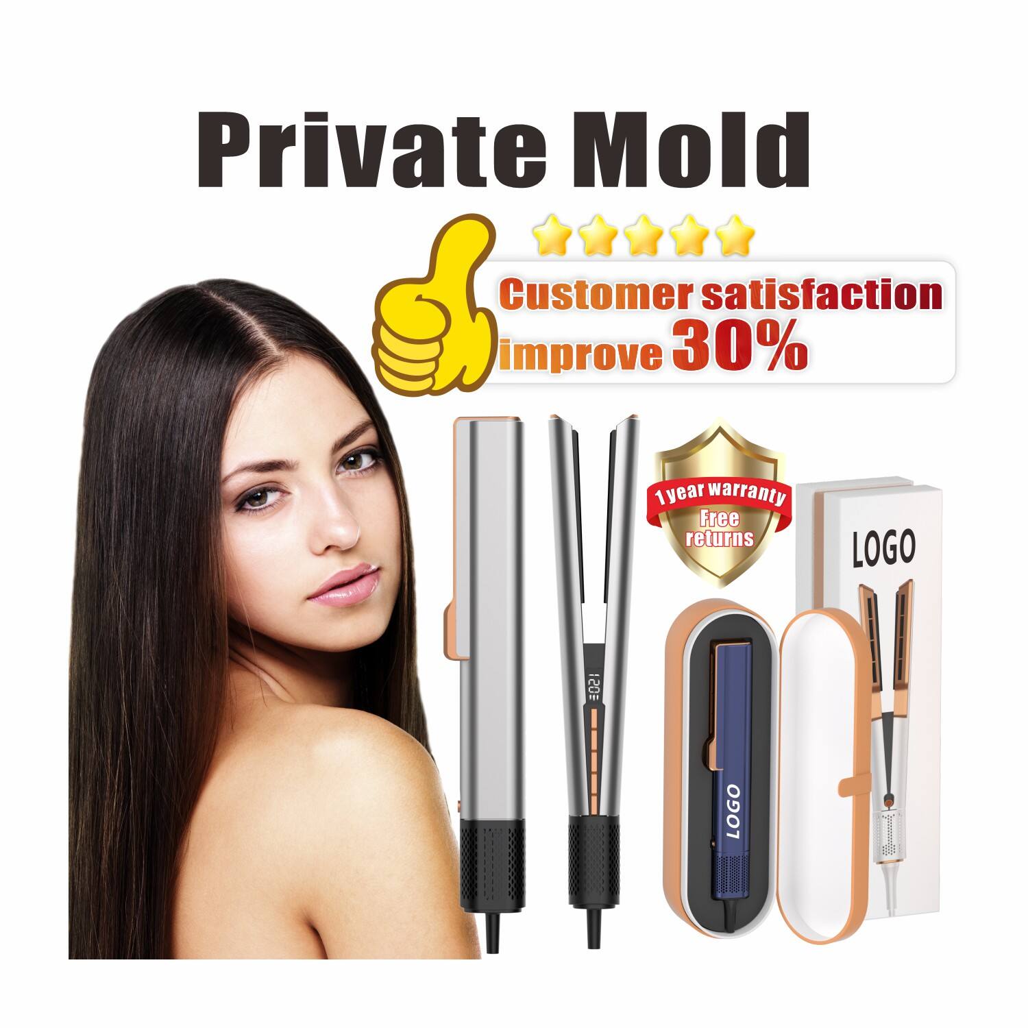 Revolutionary Ionic Frizz-Control System