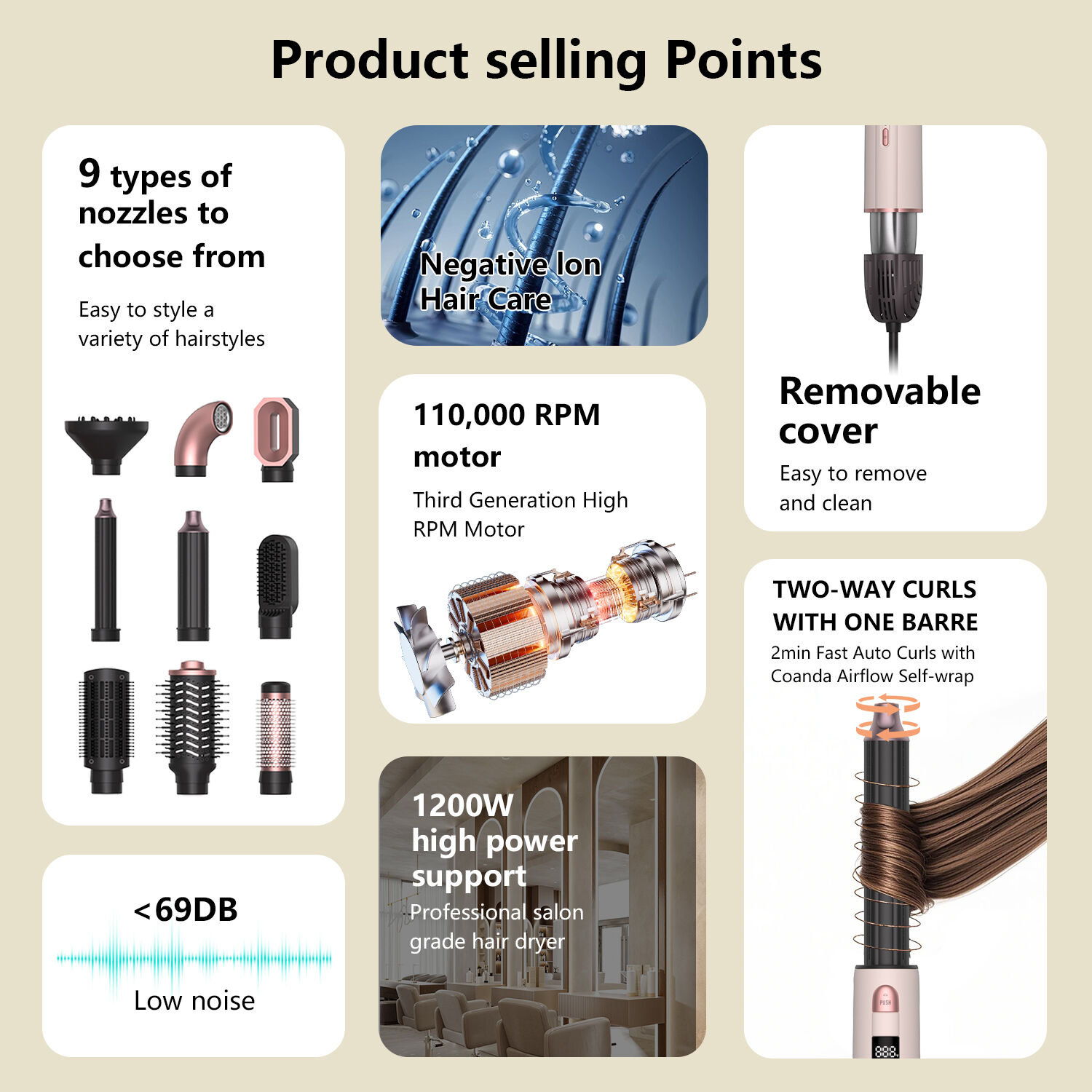 Advanced Ionic Technology for Healthier Hair