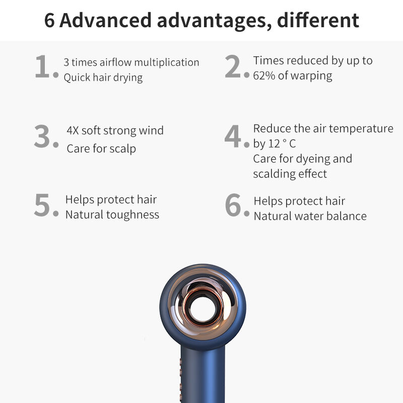 Advanced Ionic Technology for Hair Health