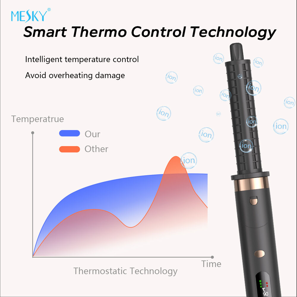 Intelligent Temperature Control for Optimal Results