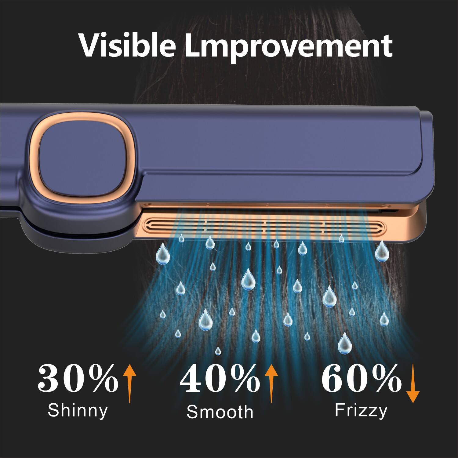 Multi-Temperature Control and Safety Features