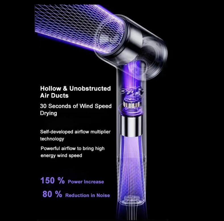 Ergonomic Design and User-Friendly Features