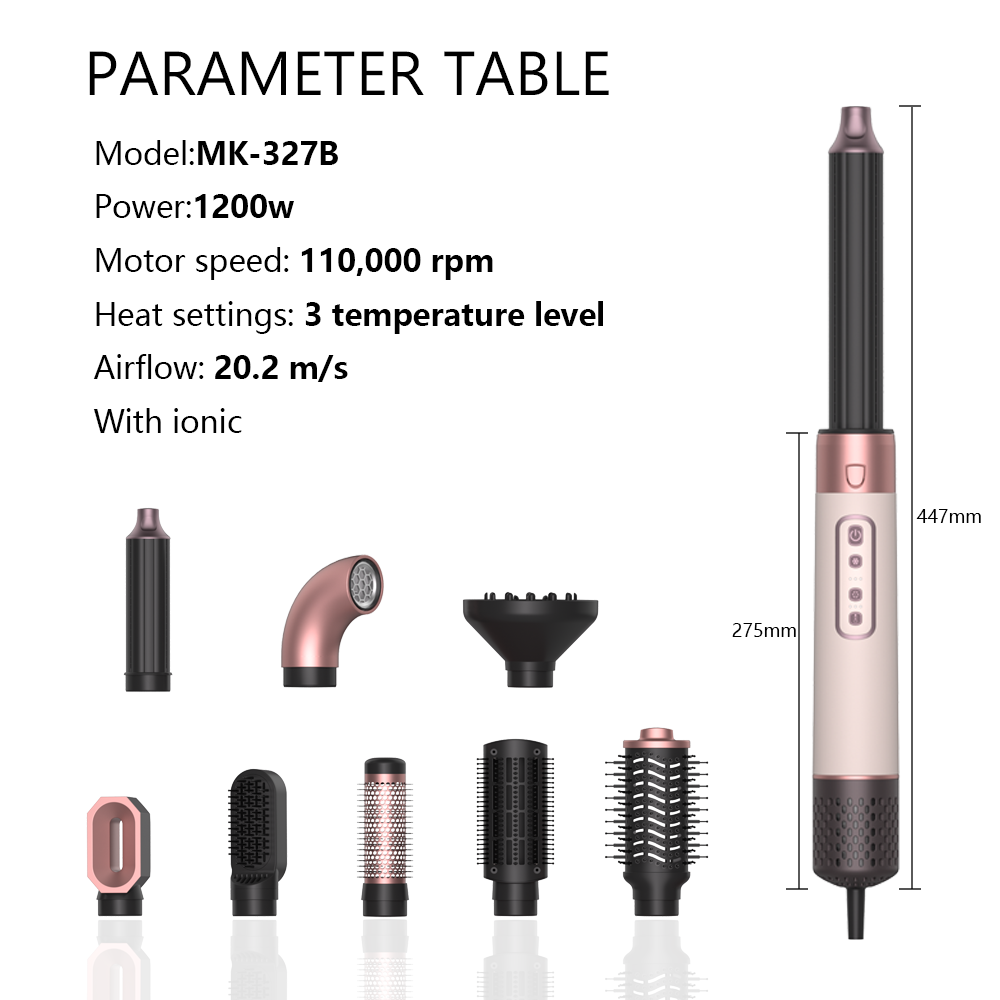 Экономия времени и удобство для занятого образа жизни