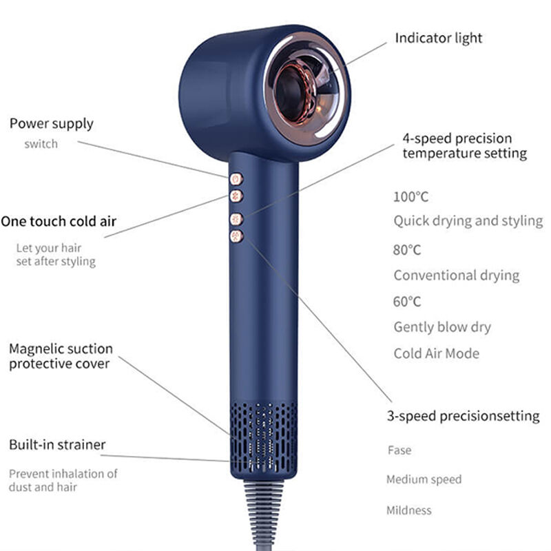 Ergonomic Design Excellence for Professional Comfort