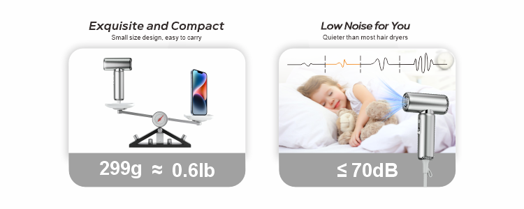 Advanced Temperature Control and Safety Features